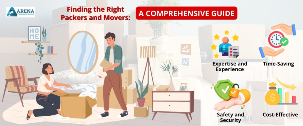 Finding the Right Packers and Movers: A Comprehensive Guide