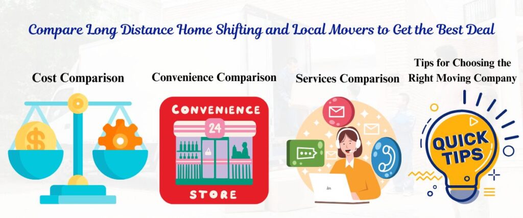 Compare Long Distance Home Shifting and Local Movers to Get the Best Deal