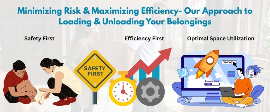 Minimizing Risk & Maximizing Efficiency- Our Approach to Loading & Unloading Your Belongings